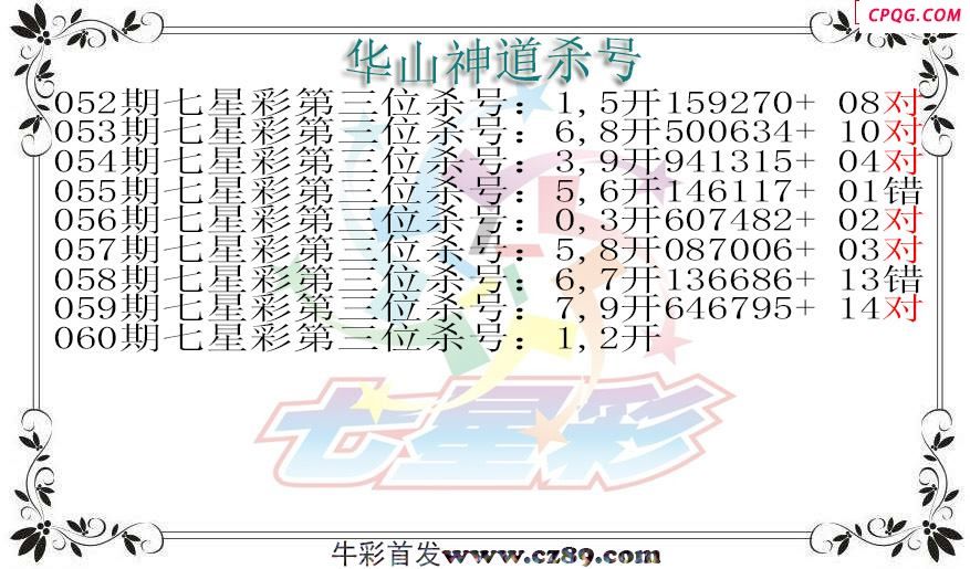 七星彩2025060期华山神道杀号图迷