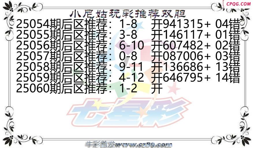 七星彩2025060期小尼姑玩彩双胆图谜