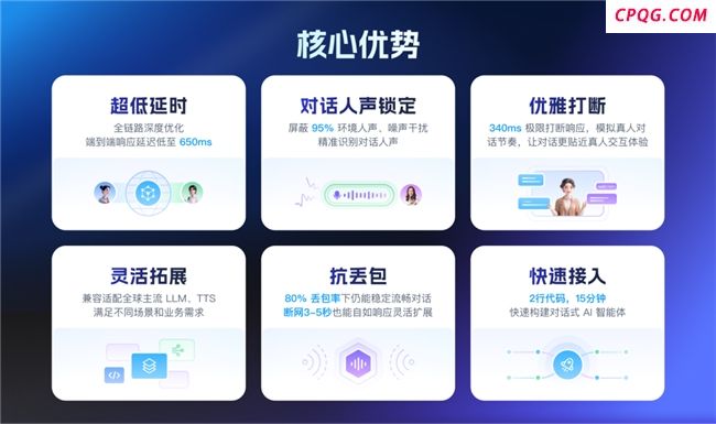 声网母公司Q1财报：营收增长12.1% 连续两季度GAAP盈