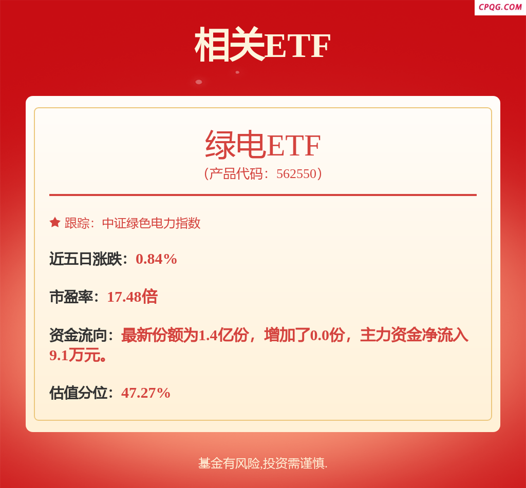 华能国际等投资成立燃机发电公司