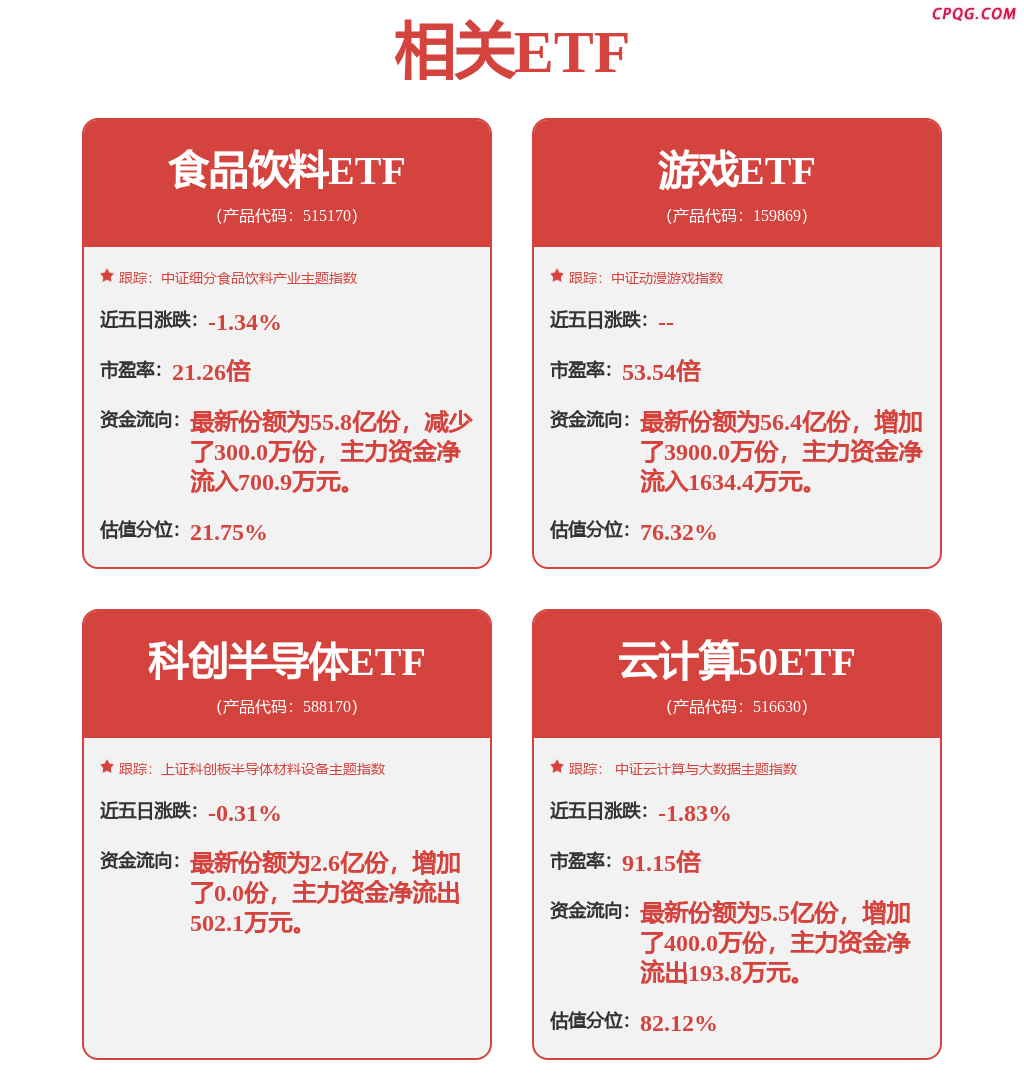 光线传媒等成立科技公司，含动漫用品销售业务