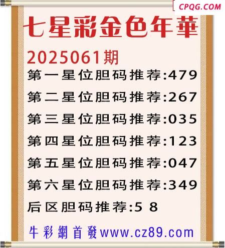 七星彩2025年061期金色年华胆码图谜 