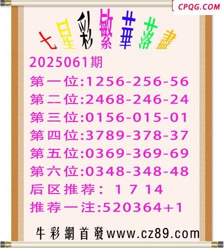 七星彩2025年061期繁华落尽胆码图谜 