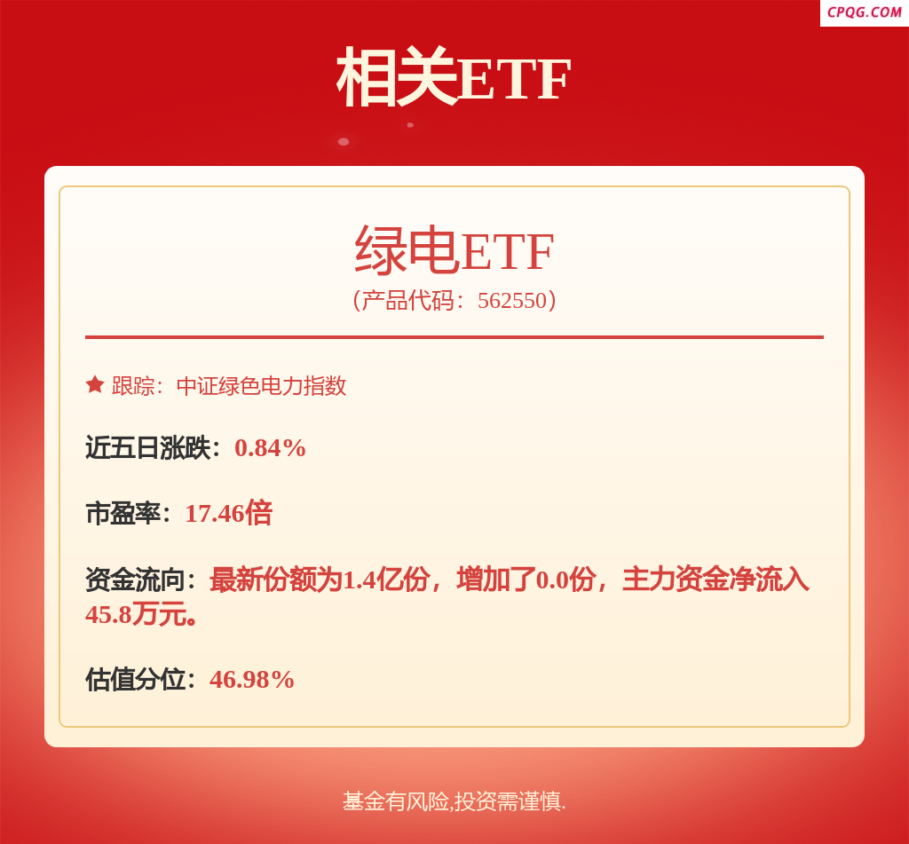 华电国际等成立新公司，含机动车充电销售业务