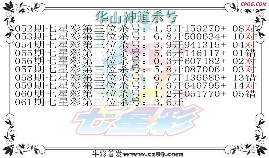 七星彩2025061期华山神道杀号图迷