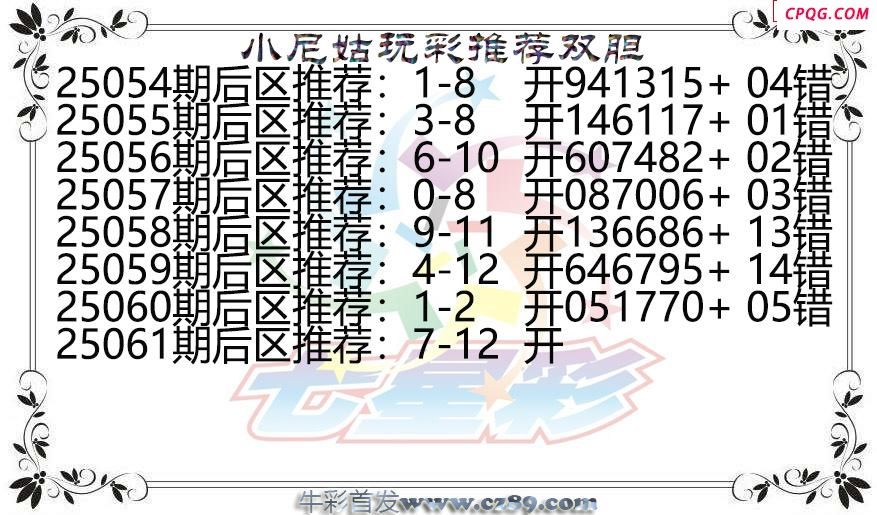七星彩2025061期小尼姑玩彩双胆图谜