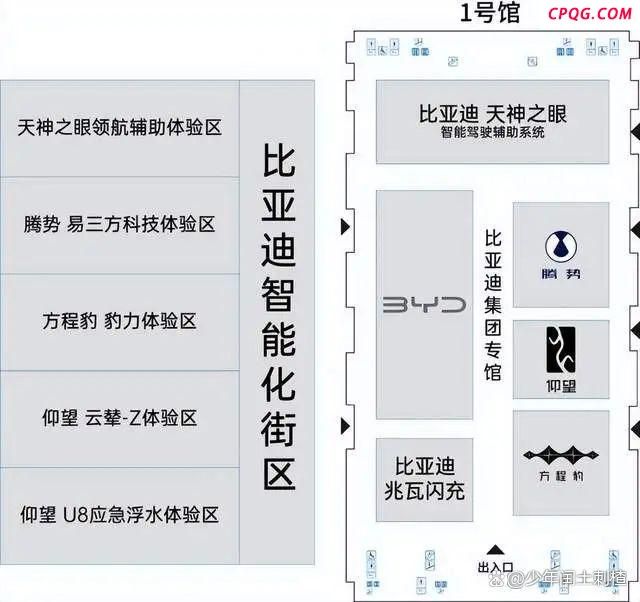 一分钟带你盘点粤港澳车展 七大展馆亮点纷呈