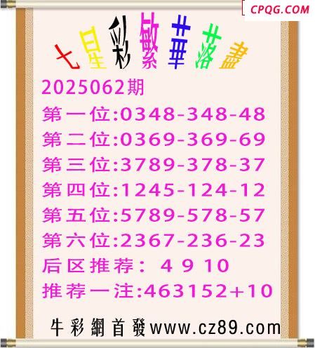 七星彩2025年062期繁华落尽胆码图谜 