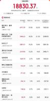 《无限超越班》王星成功签约 演技爆发征服全场
