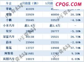 藏海传 血海深仇与朝堂风云