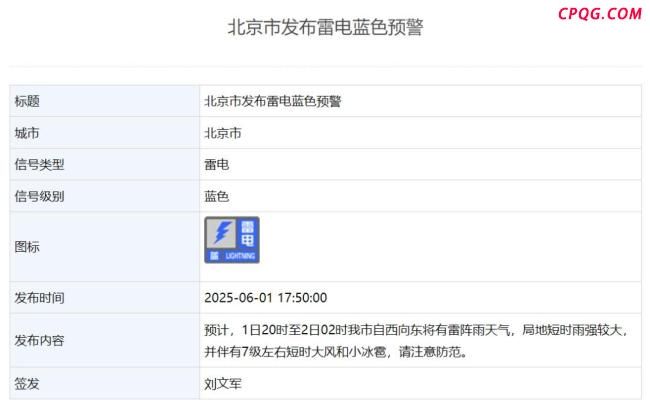 北京将有7级大风小冰雹