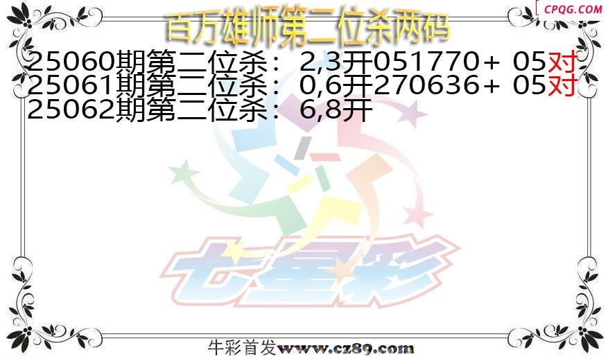 七星彩2025062期百万雄师第二位杀两码图谜