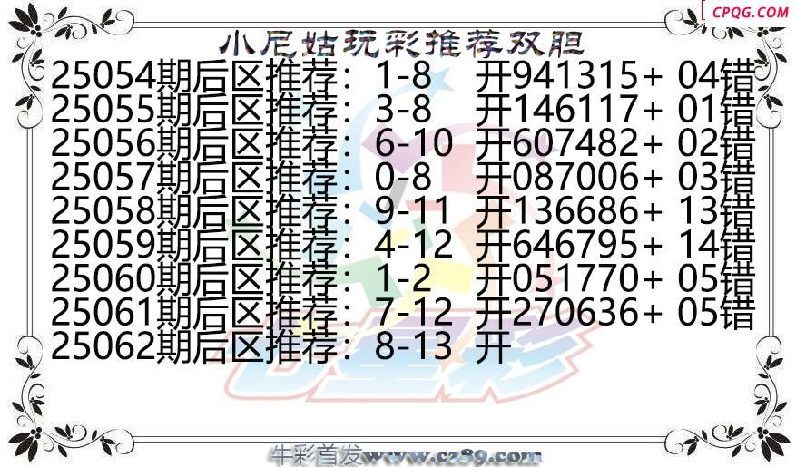 七星彩2025062期小尼姑玩彩双胆图谜