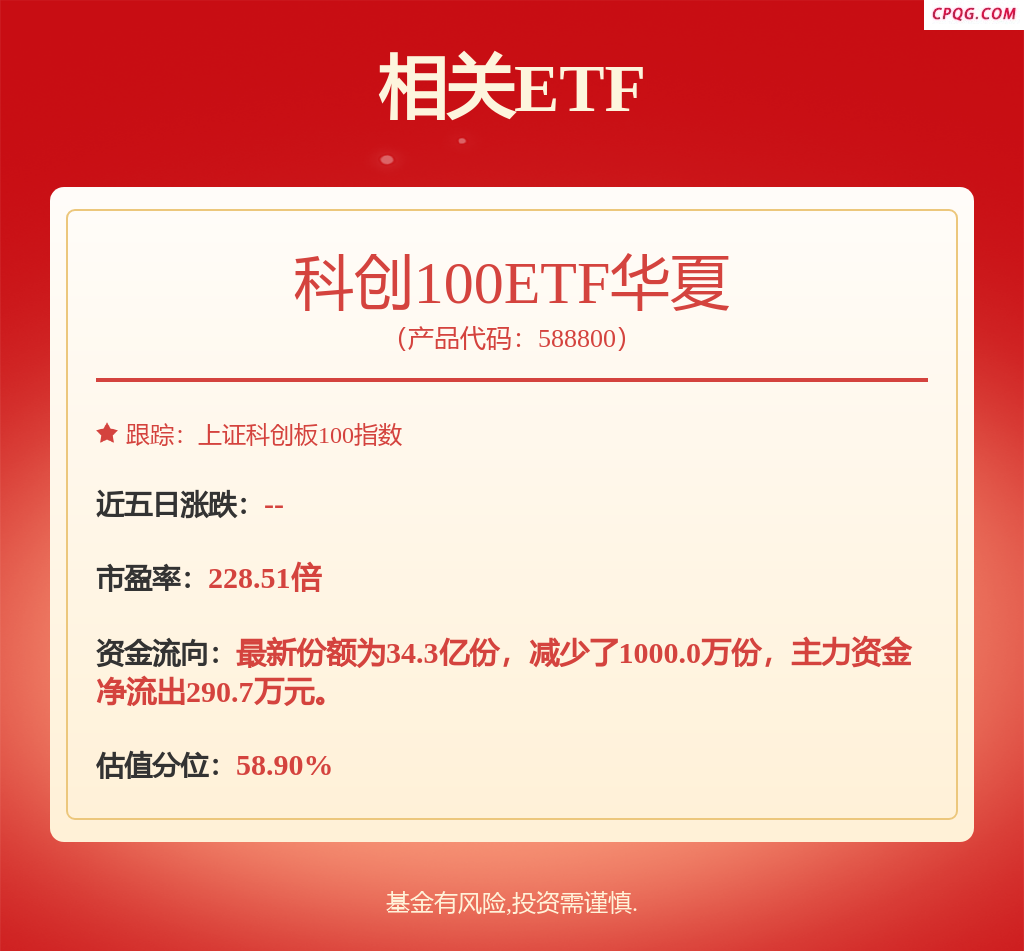 fund