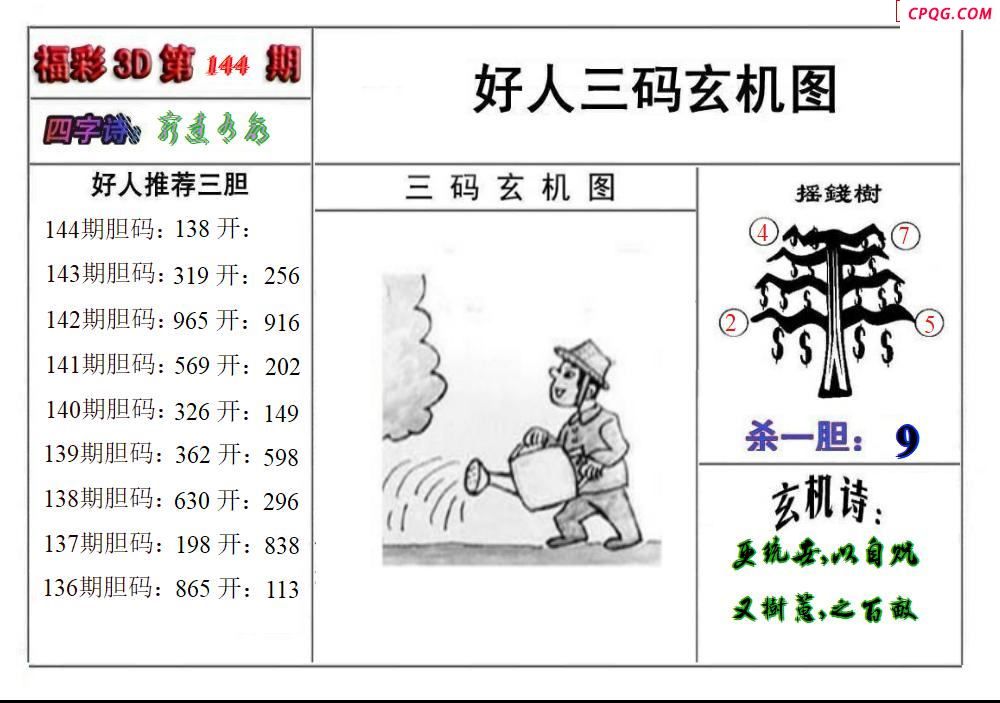 好人玄机图2025144期3d图谜