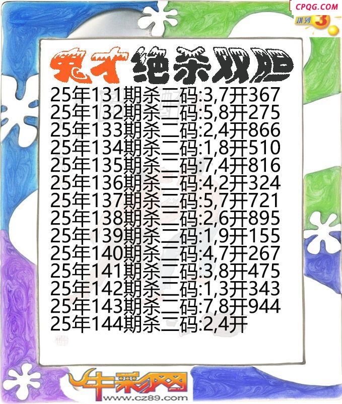 鬼才绝杀双胆144期体彩P3图谜