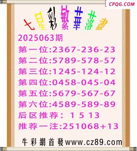七星彩2025年063期繁华落尽胆码图谜 
