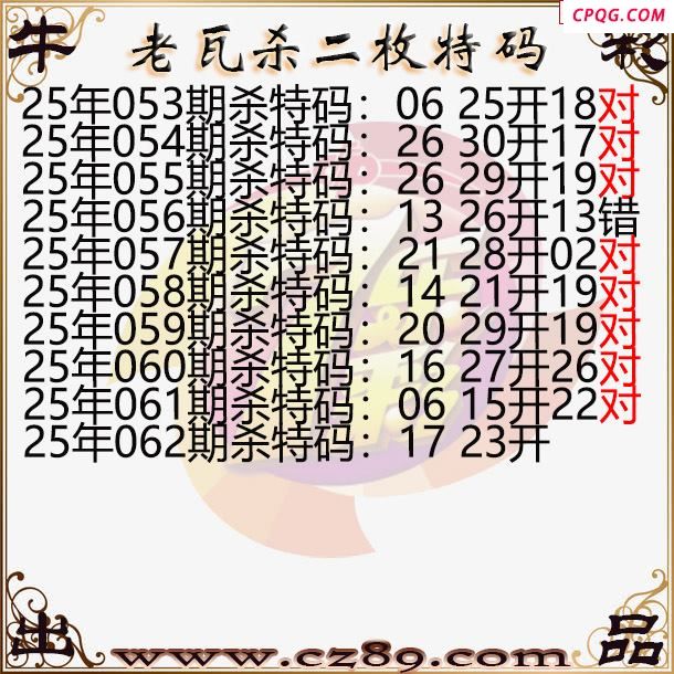 七乐彩2025062期老瓦杀特码图谜