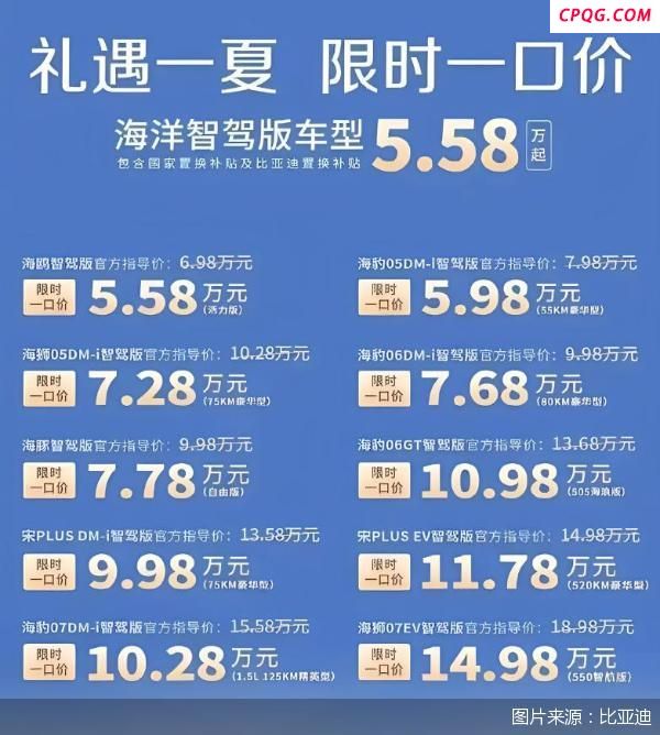 车企价格战不断 经销商商会“喊话” 抵制内卷竞争