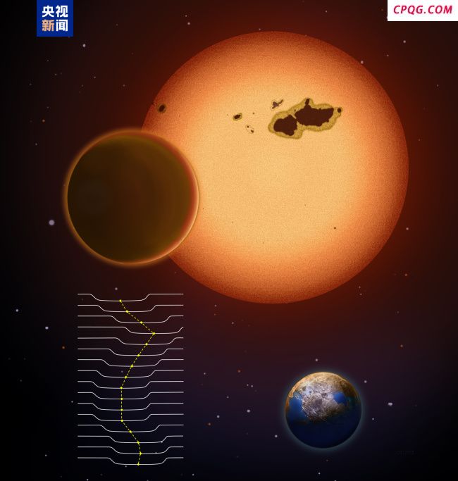 科学家发现一颗“超级地球” 可能存在类地生命