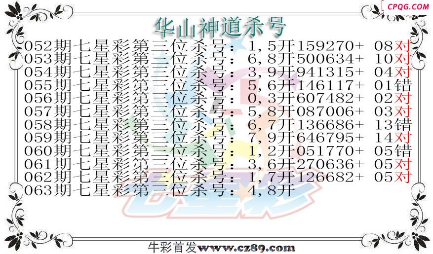 七星彩2025063期华山神道杀号图迷