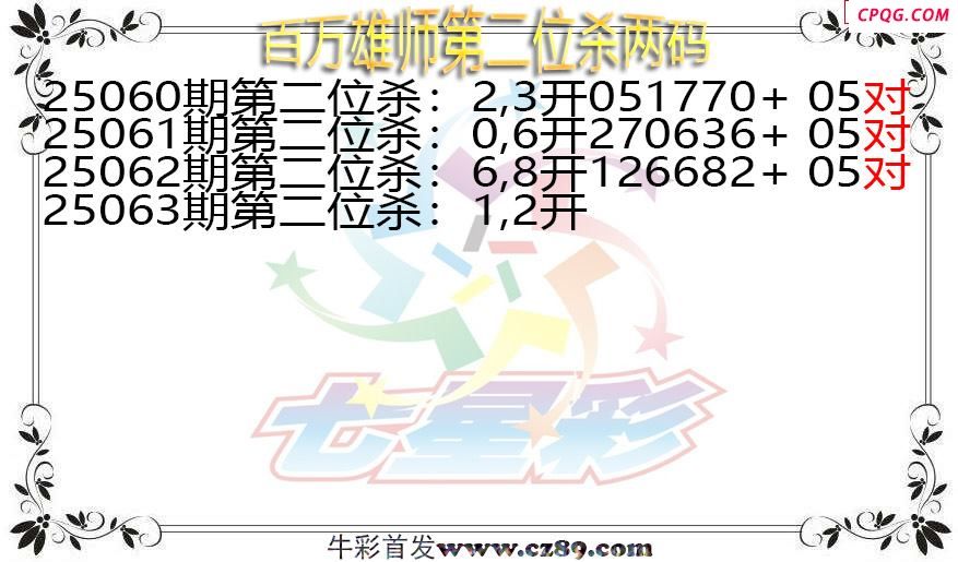 七星彩2025063期百万雄师第二位杀两码图谜