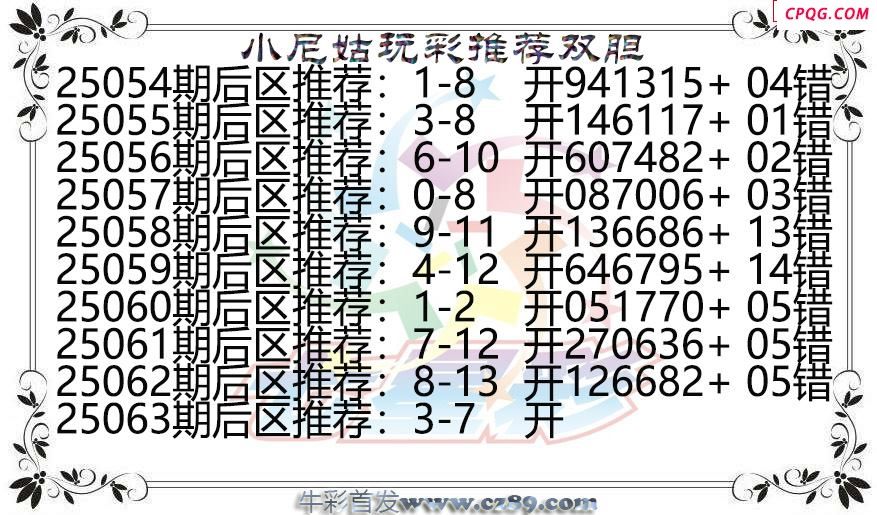七星彩2025063期小尼姑玩彩双胆图谜