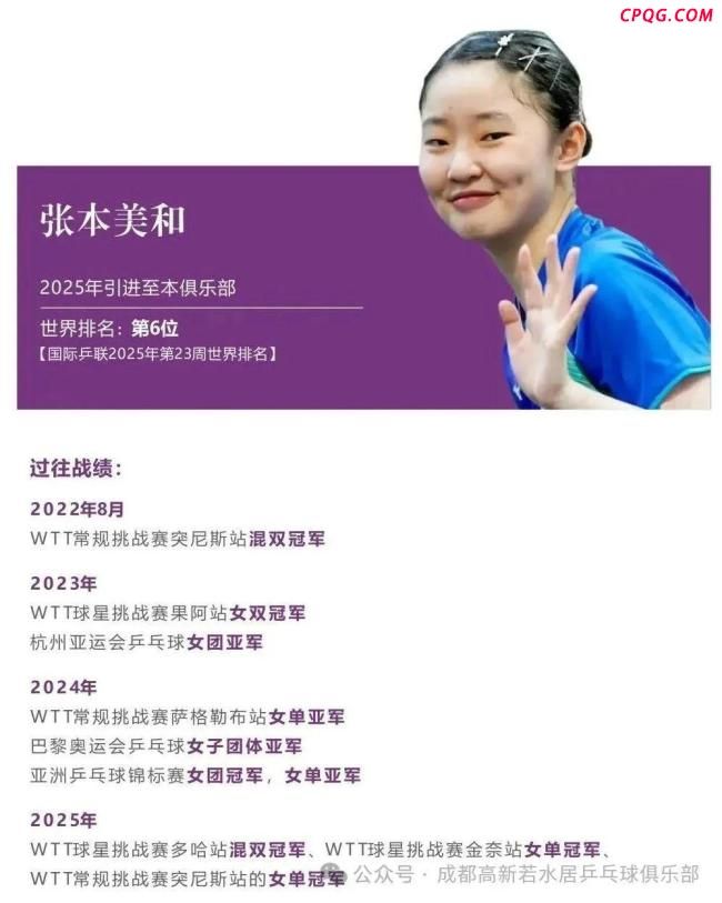 张本美和加盟四川乒乓球俱乐部