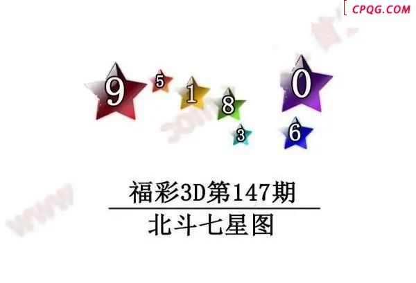 北斗七星图2025147期福彩3d图谜                                         