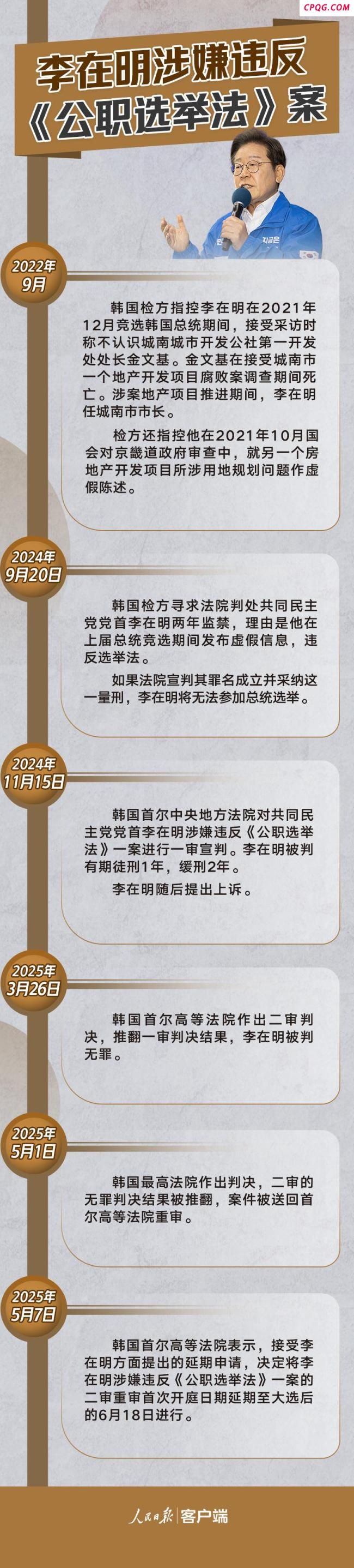 李在明为什么能赢，他会给韩国带来什么？