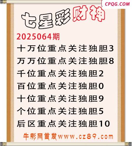 七星彩2025年064期财神独胆图迷 