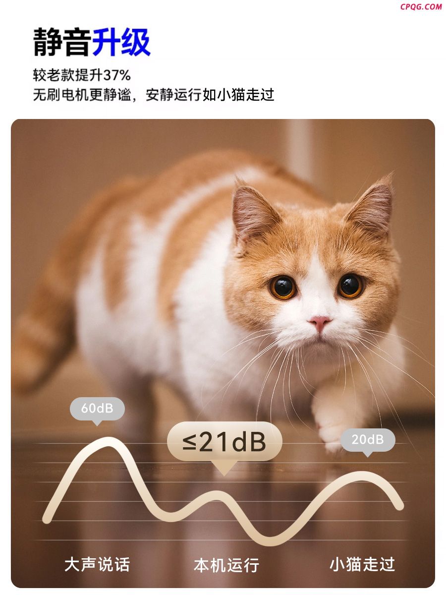 2025年智能窗帘行业生意增长：科创者市占率32%，稳居第1！