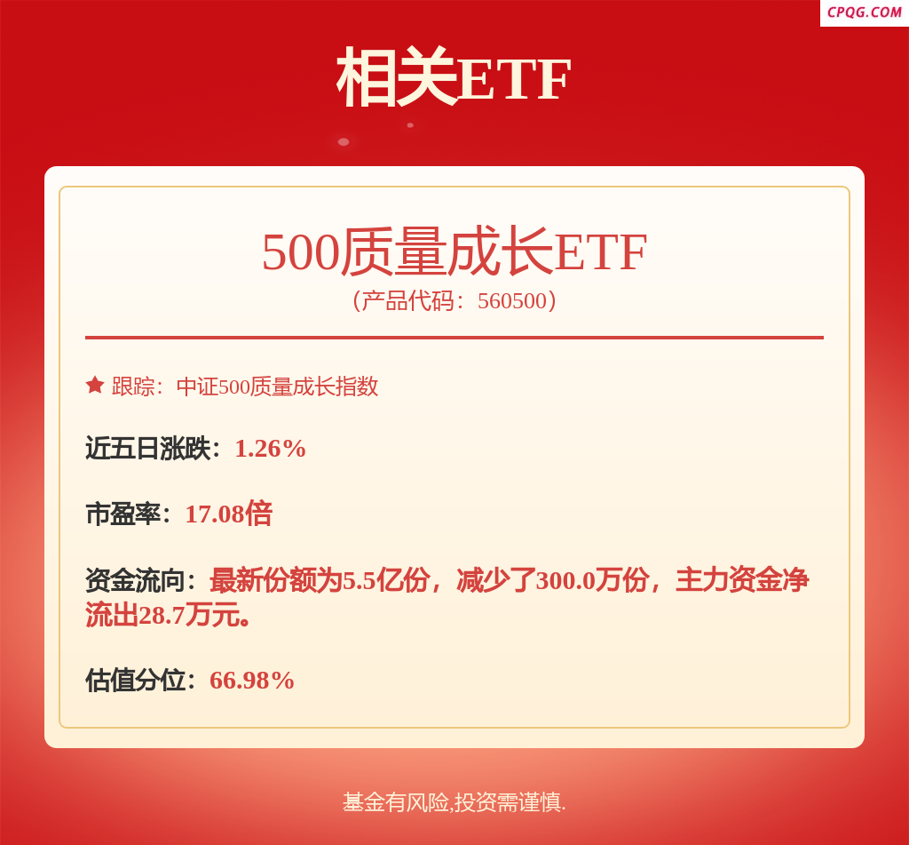 6月首周沪深A股双双收阳  箱体震荡下关注板块轮动节奏