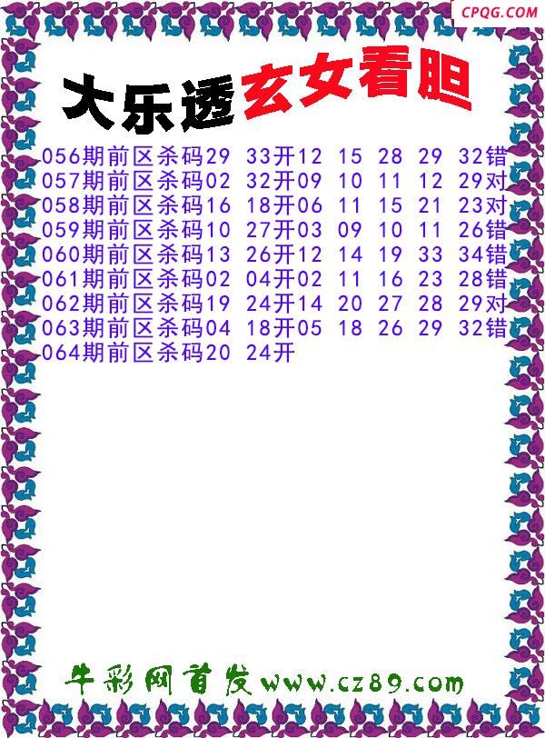 大乐透2025064期玄女看胆前区杀号图谜
