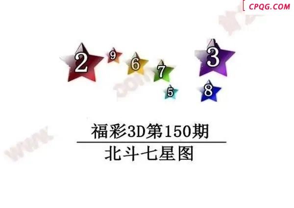 北斗七星图2025150期福彩3d图谜                                         