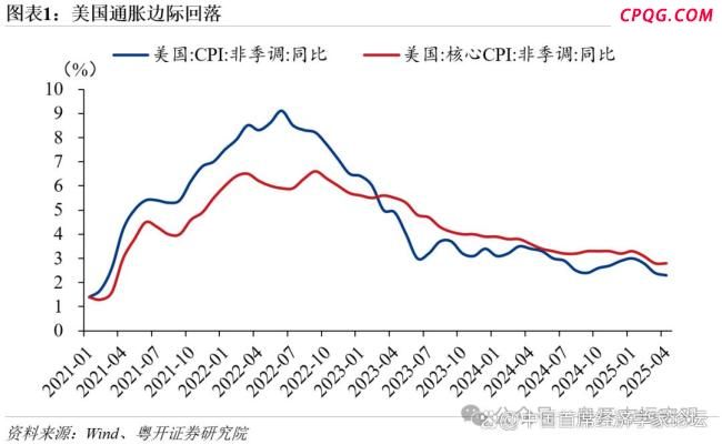 中美伦敦谈判特朗普“是战是和” 经贸关系再临考验