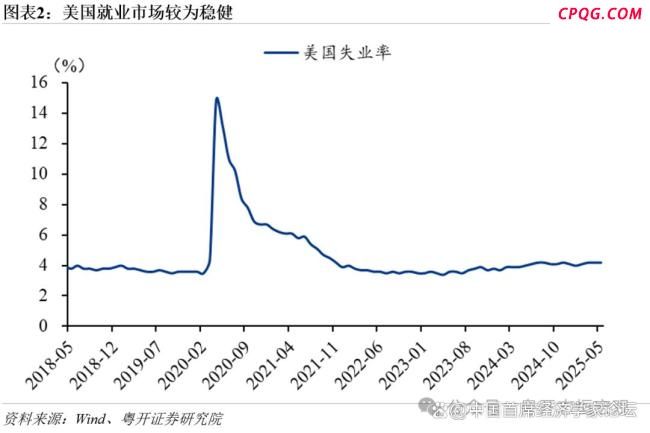 中美伦敦谈判特朗普“是战是和” 经贸关系再临考验