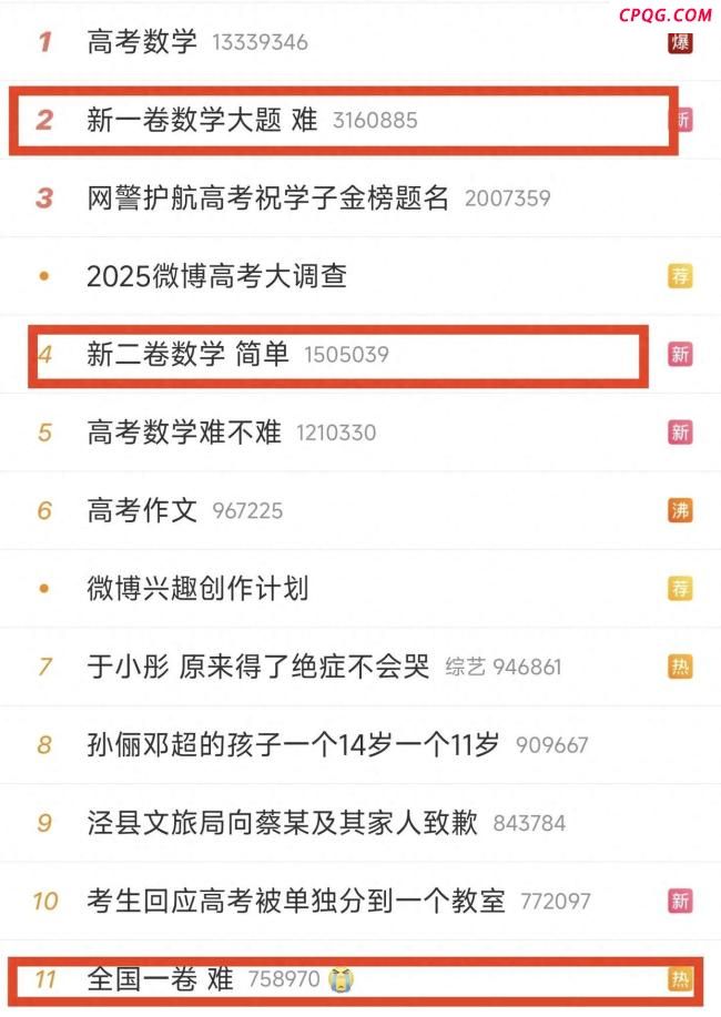 男生冲出考场激动高喊考完了