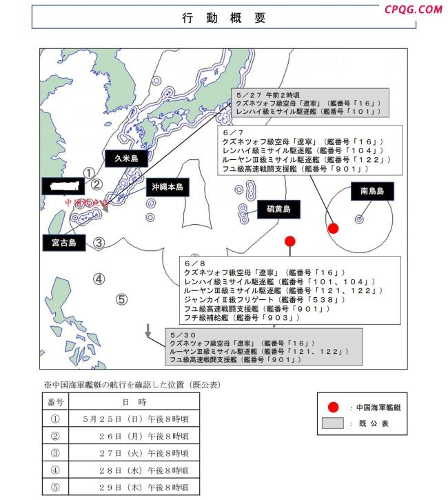 专家解读中国航母编队突破第二岛链 意义非凡