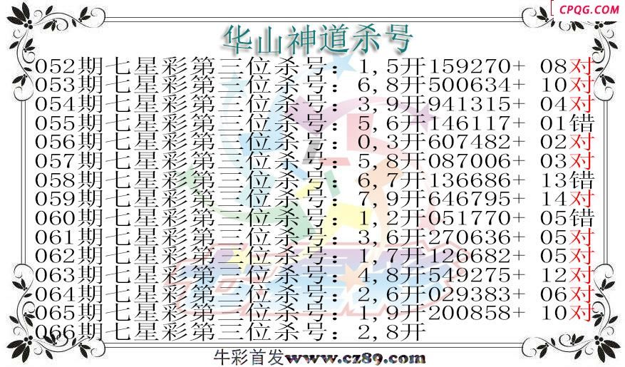 七星彩2025066期华山神道杀号图迷