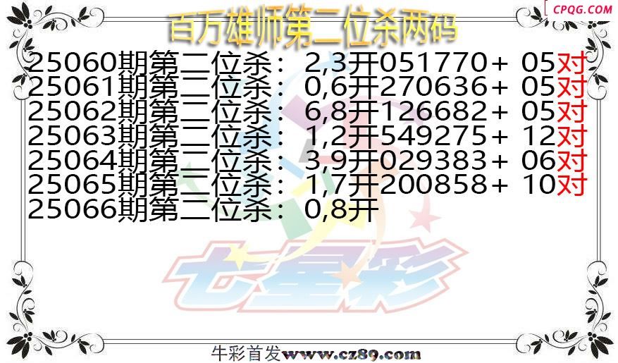 七星彩2025066期百万雄师第二位杀两码图谜