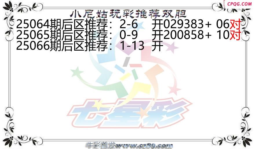 七星彩2025066期小尼姑玩彩双胆图谜
