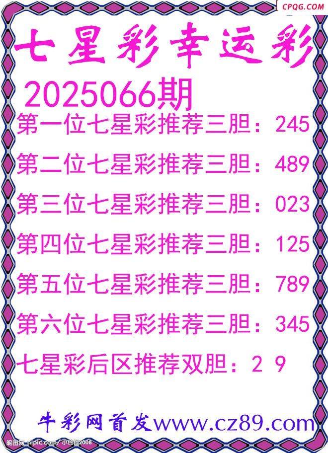 七星彩2025066期幸运彩三胆图谜