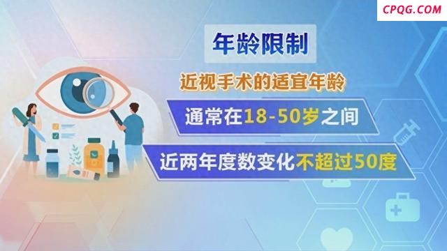专家提醒：近视手术不是人人都适合