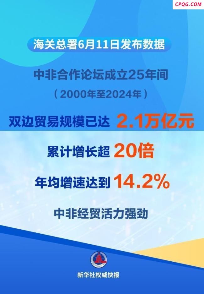 今年来中非贸易规模已超2万亿元