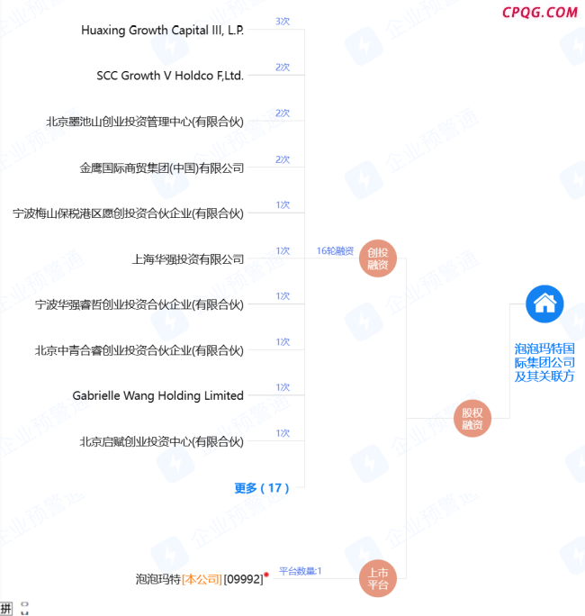 泡泡玛特能否重构全球潮玩版图 情绪消费引领变革