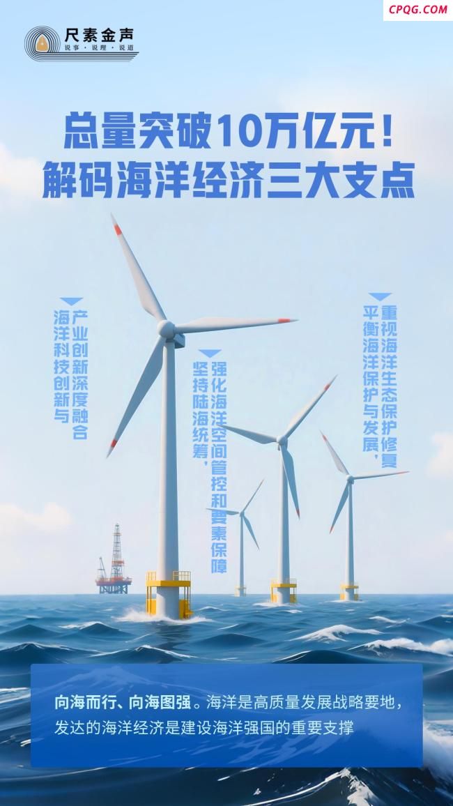 解码海洋经济三大支点