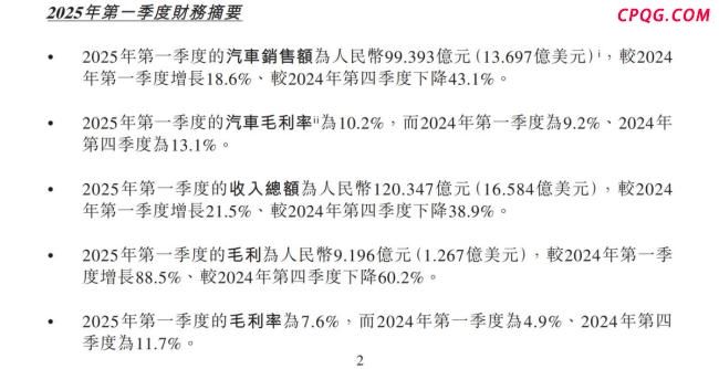 未来5年蔚来能否活下来 生死存亡的转折点