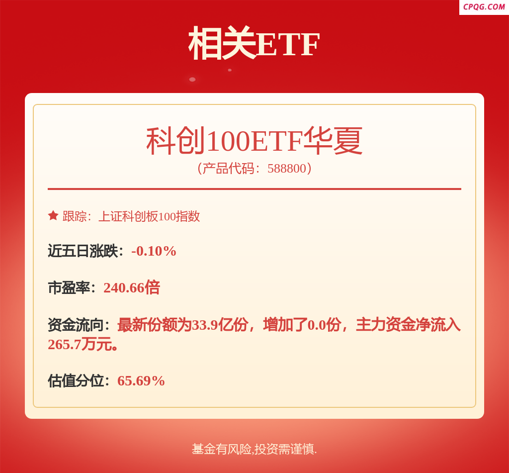 fund