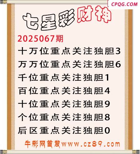 七星彩2025年067期财神独胆图迷 